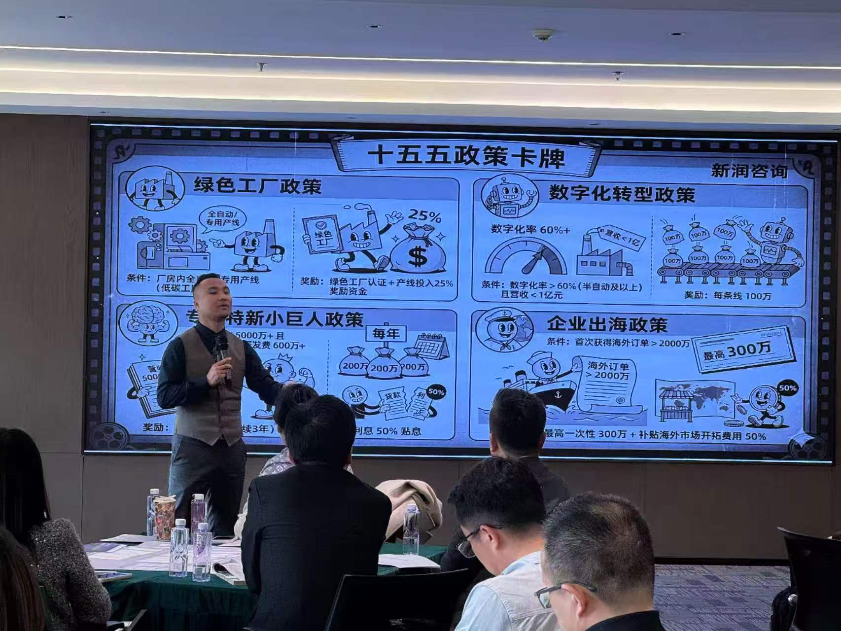 经营模拟对抗赛活动现场